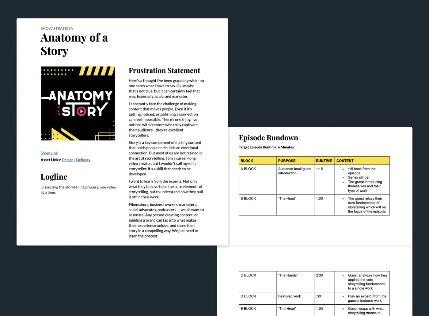 Script and shotlist from the original series, Anatomy of a Story