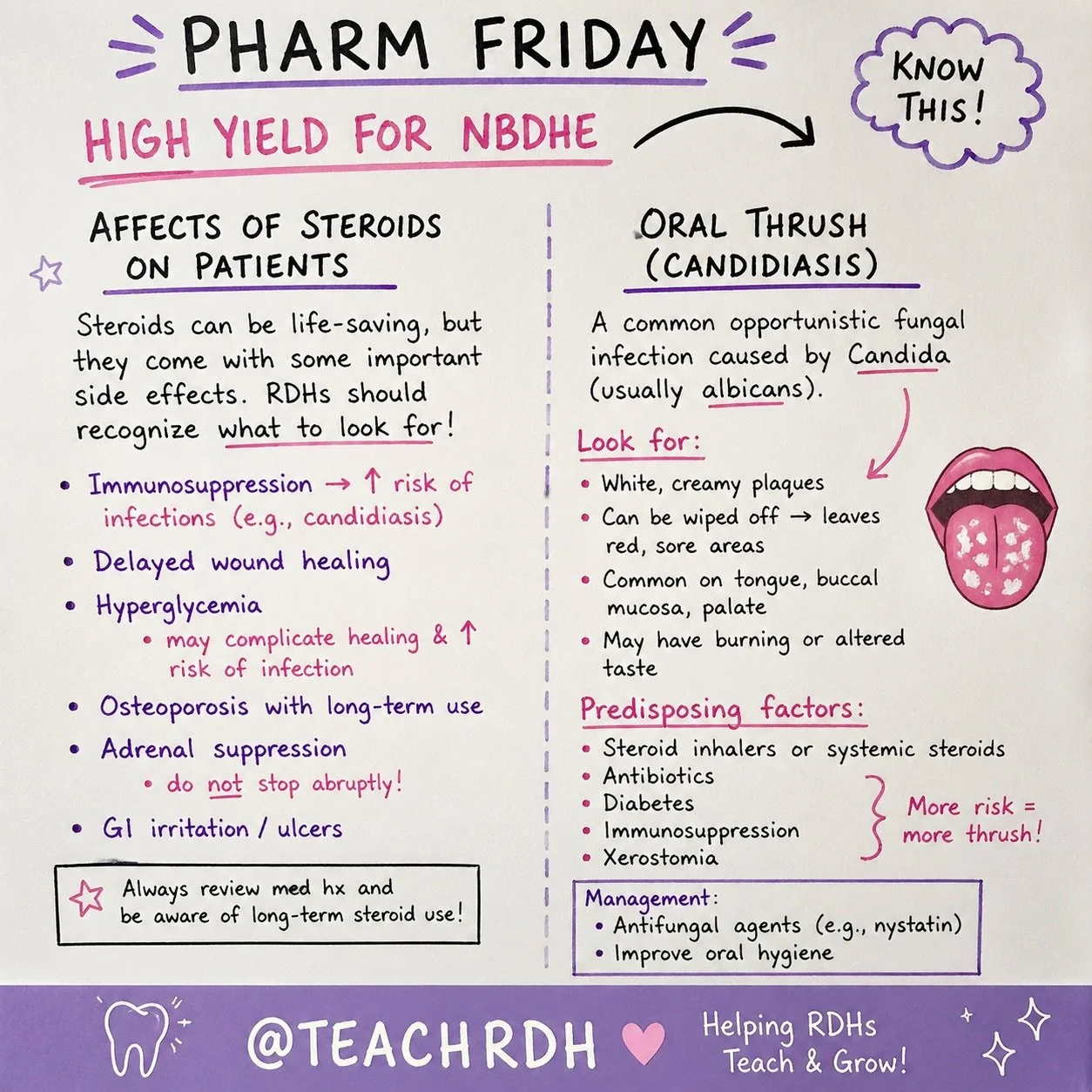 PHARM FRIDAY 🧠💊

Steroids = powerful&hellip; but don&rsquo;t forget what comes with them 

If you see a patient on inhaled or systemic steroids, your brain should immediately go to:
➡️ Immunosuppression
➡️ Delayed healing
➡️ &uarr; risk for opportu