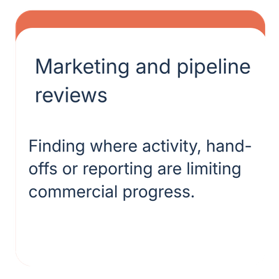 Slide titled 'Marketing and pipeline reviews' with the text 'Finding where activity, hand-offs or reporting are limiting commercial progress.'