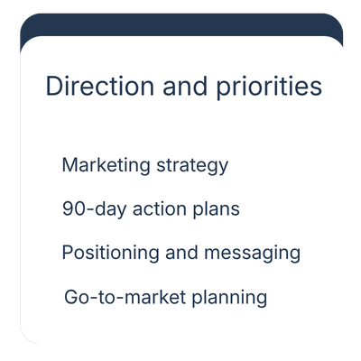 A presentation slide titled 'Direction and priorities' listing four items: Marketing strategy, 90-day action plans, Positioning and messaging, and Go-to-market planning.