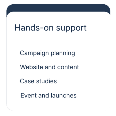 A screen titled 'Hands-on support' listing four items: Campaign planning, Website and content, Case studies, Event and launches.