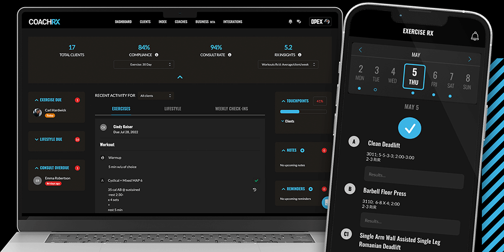 A laptop screen displaying a fitness management software dashboard with statistics, recent activities, and client information, alongside a smartphone app showing scheduled workouts for May 5th.
