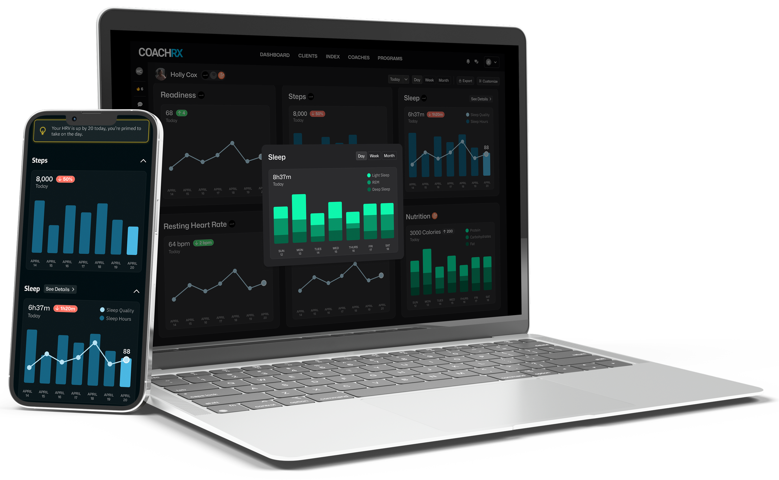 A laptop and smartphone displaying health and fitness tracking dashboards, with charts showing steps, sleep, and nutrition data.