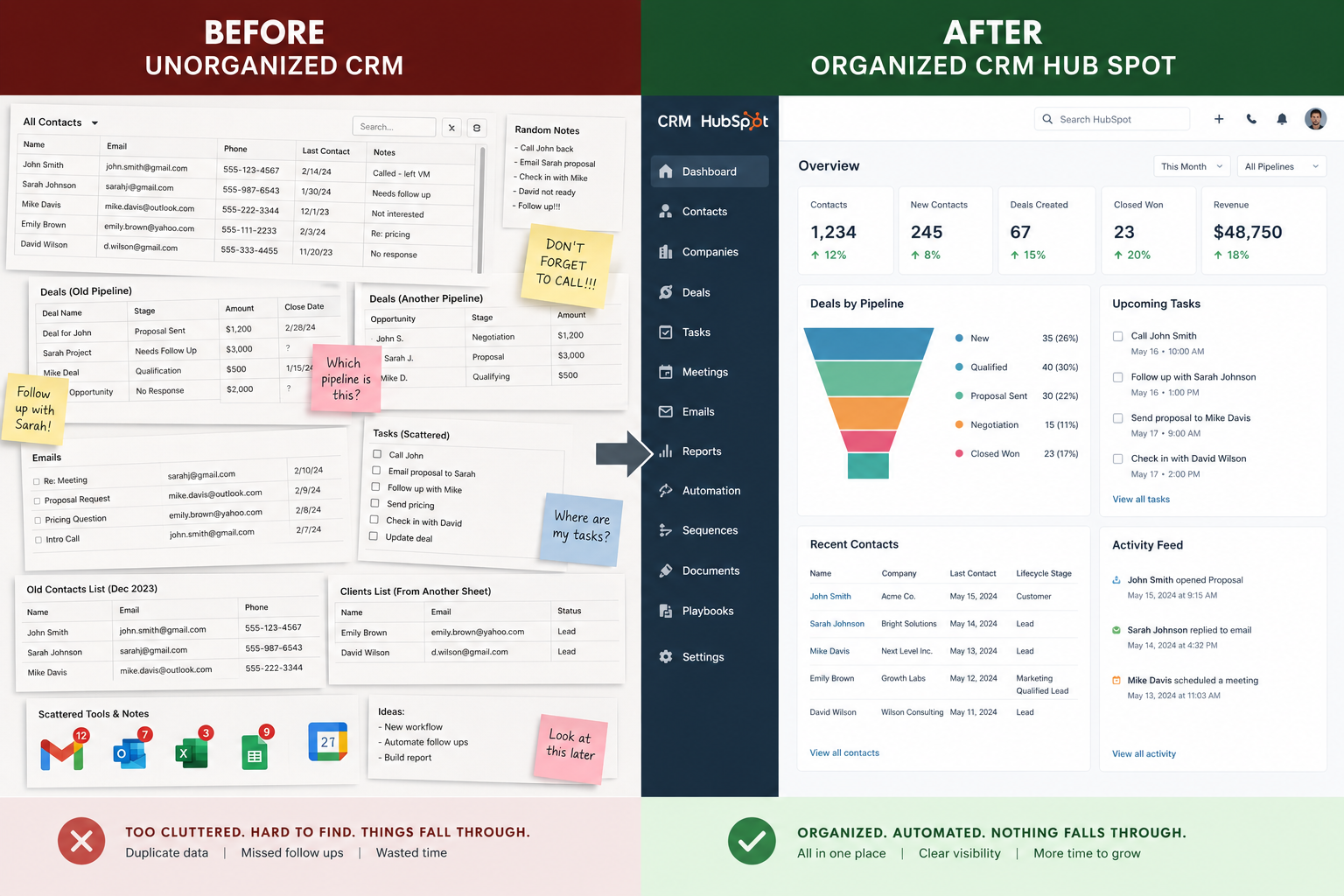 Comparison of a cluttered, unorganized CRM interface on the left with an organized, streamlined CRM hub on the right. The left side shows multiple spreadsheets, handwritten notes, sticky notes, and scattered icons. The right side displays a clean dashboard with sections for contacts, deals, activities, and analytics, with clear labels and icons. The bottom of the image emphasizes the benefits of organization versus clutter.