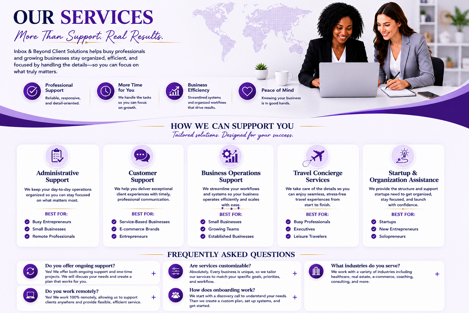 A marketing flyer promoting support services for businesses. The flyer features a professional office environment with two women working together at a desk. The flyer highlights services such as administrative support, customer support, business operations support, travel concierge services, and startup organization assistance. It includes icons, descriptions, and target audiences for each service.