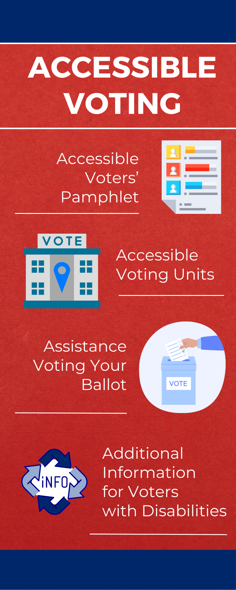Accessible Voting Information
