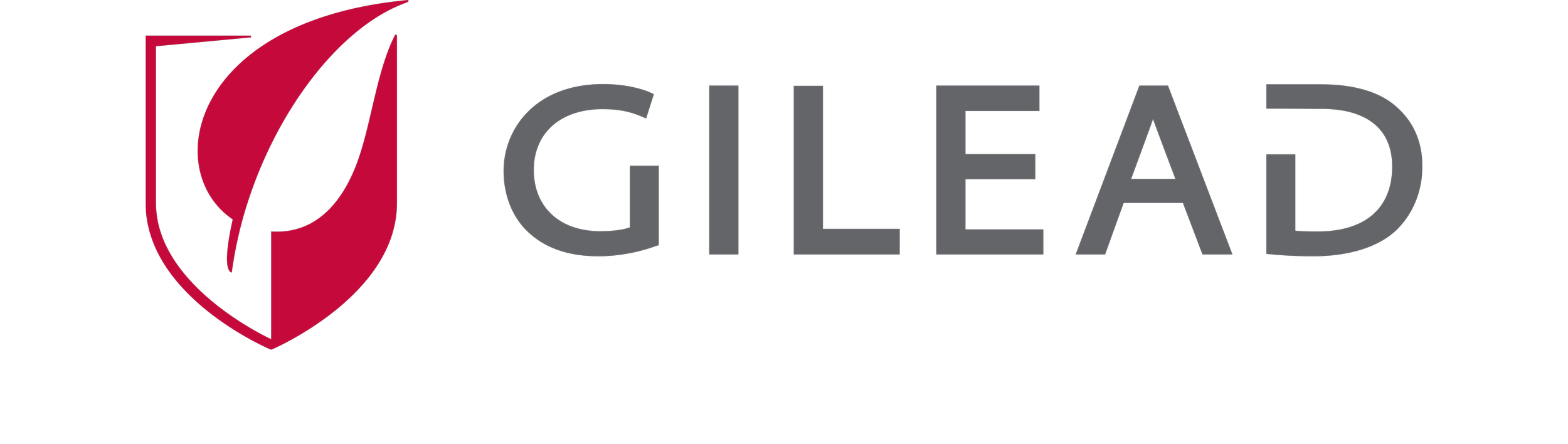 gilead-sciences-1.png