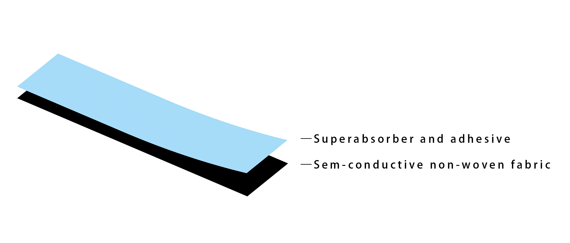 Diagram of a rectangular swimming pool with steps at one end, filled with water, on a black background.