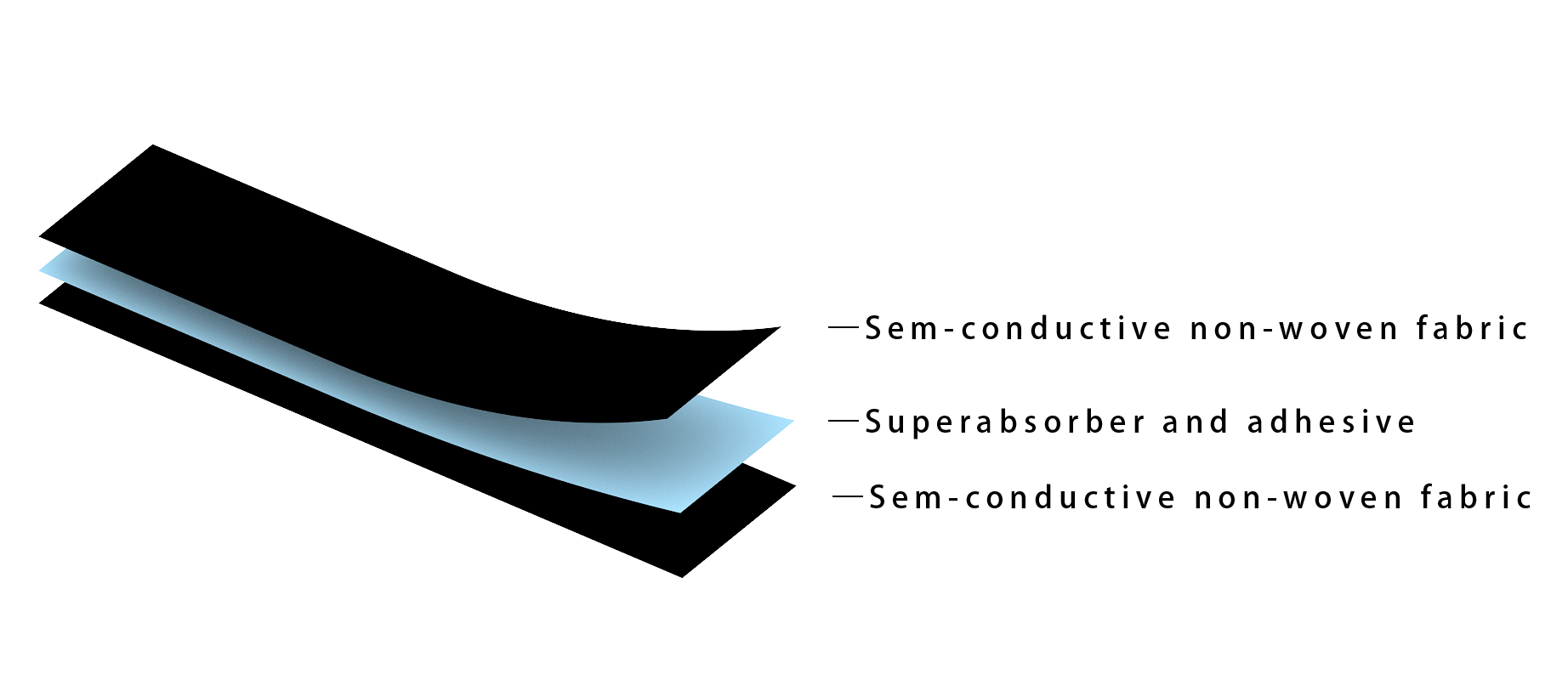 An abstract illustration of layered sheets with varying sizes and colors, including black, gray, and light blue, arranged in a dynamic, flowing manner.