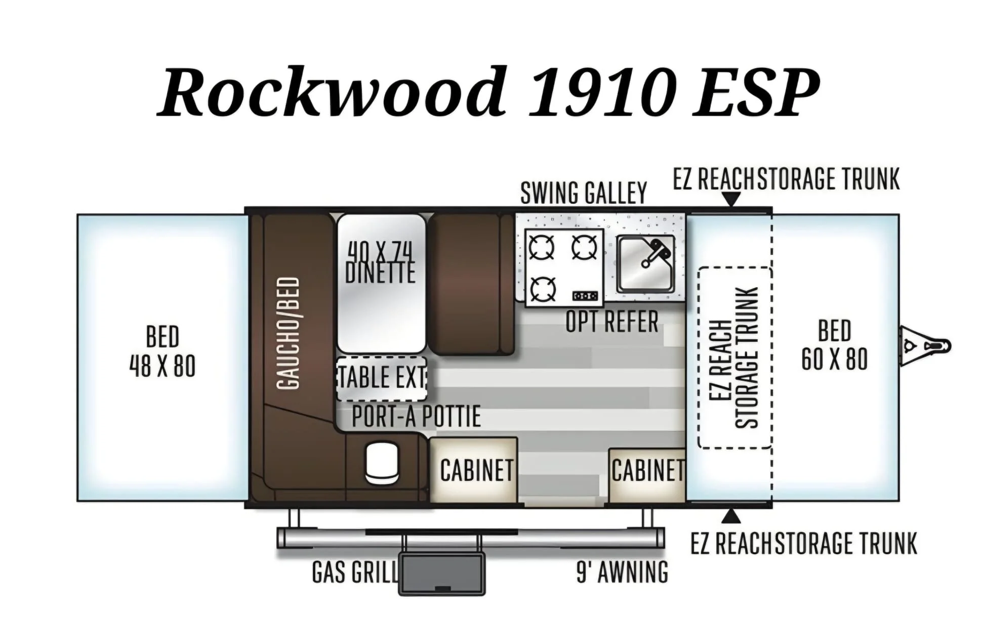 Floor plan of a Rockwood 1910 ESP travel trailer showing two sleeping areas, a dinette, kitchen with optional refrigerator, storage trunks, and an awning.