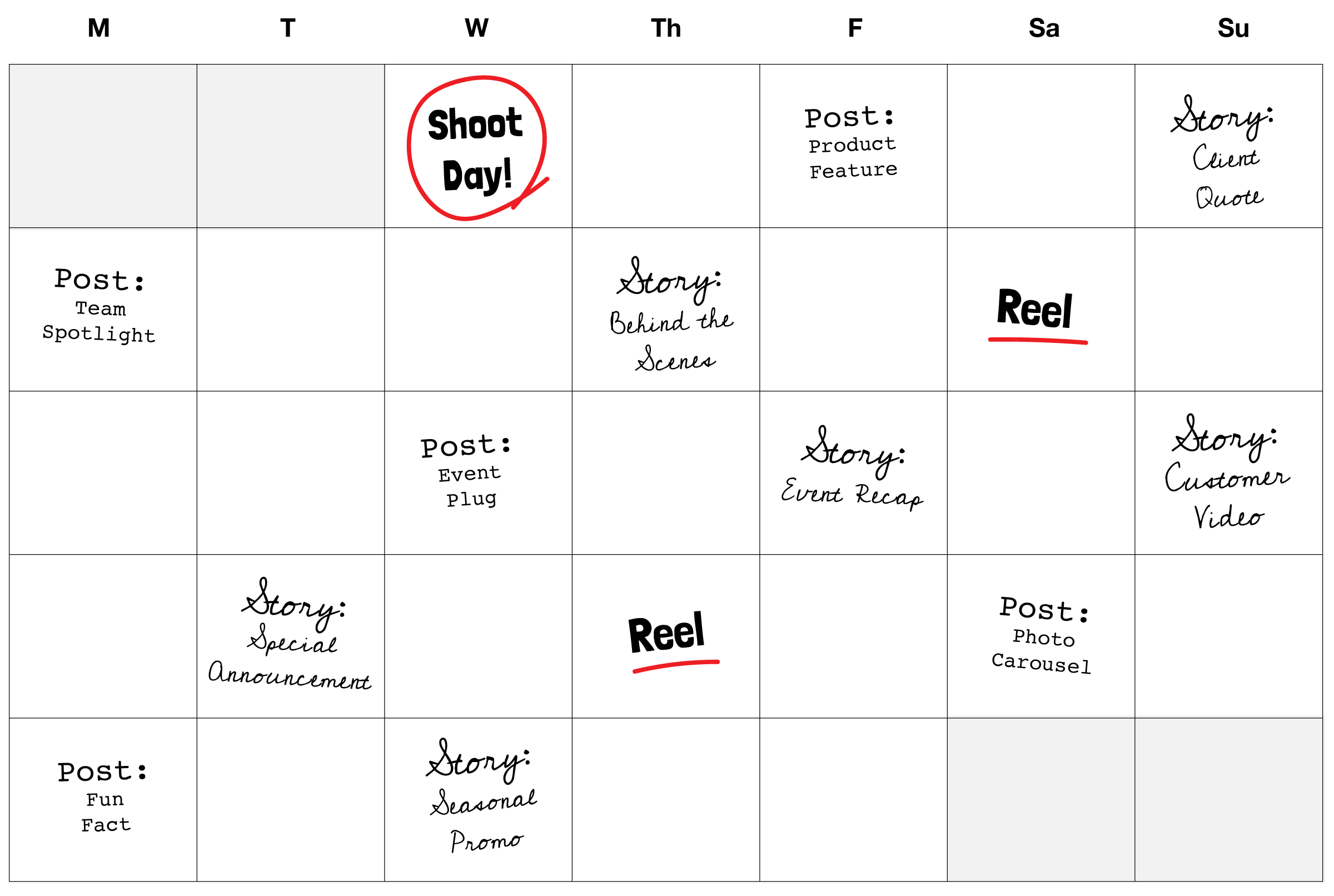 A graph showing the relationship between voltage (V) and current (A) with three labeled points: 1, 2, and 3, and lines connecting points 1 to 2 and 1 to 3.