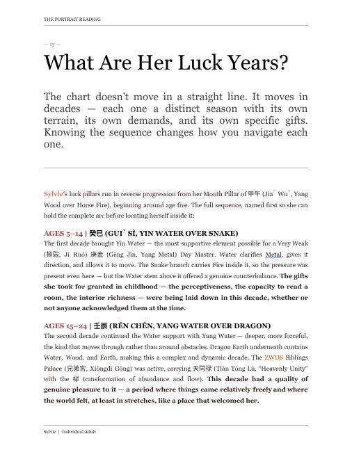 Bonnie_Tsang_PortraitReading_Sample16.png