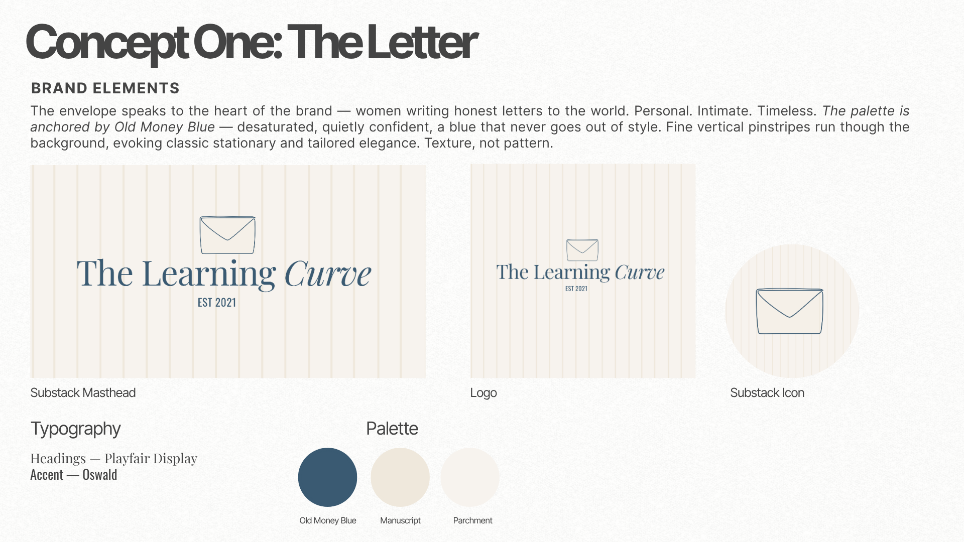 A webpage showing branding elements for a project called 'Concept One: The Letter'. The section includes an illustration of an envelope icon, the title 'The Learning Curve' with 'EST 2021', and a color palette with shades labeled 'Old Money Blue', 'M