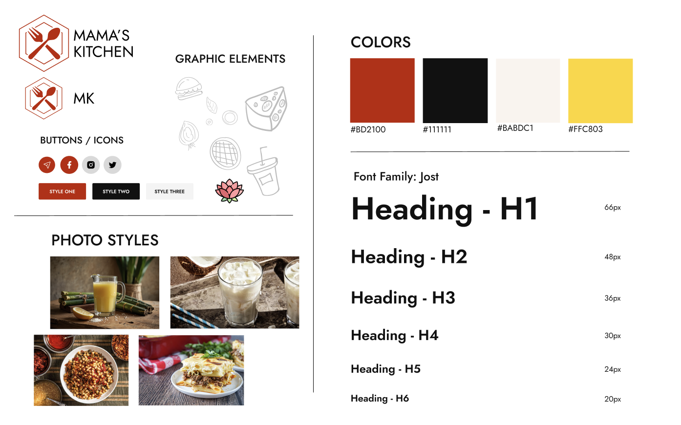style guide