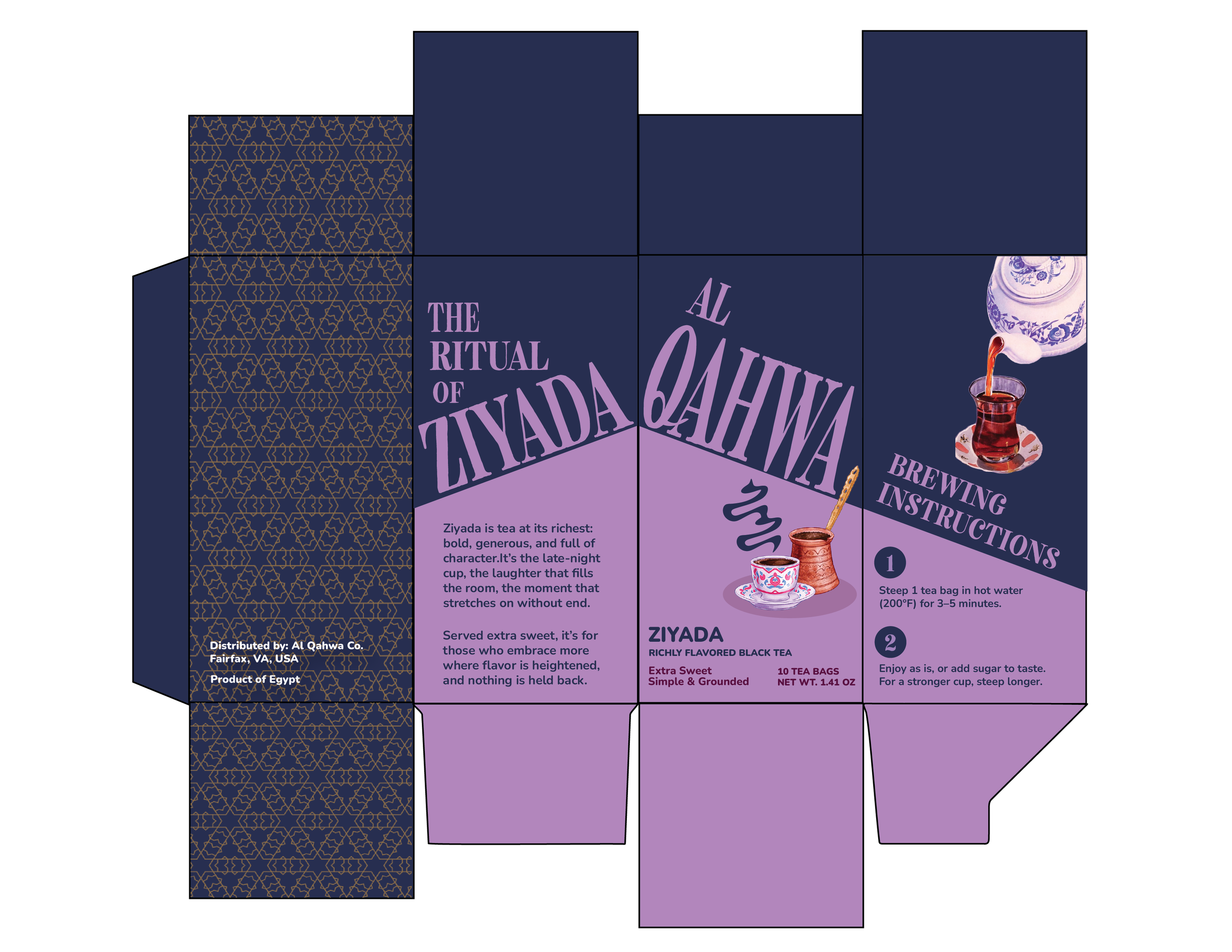 Die-lines