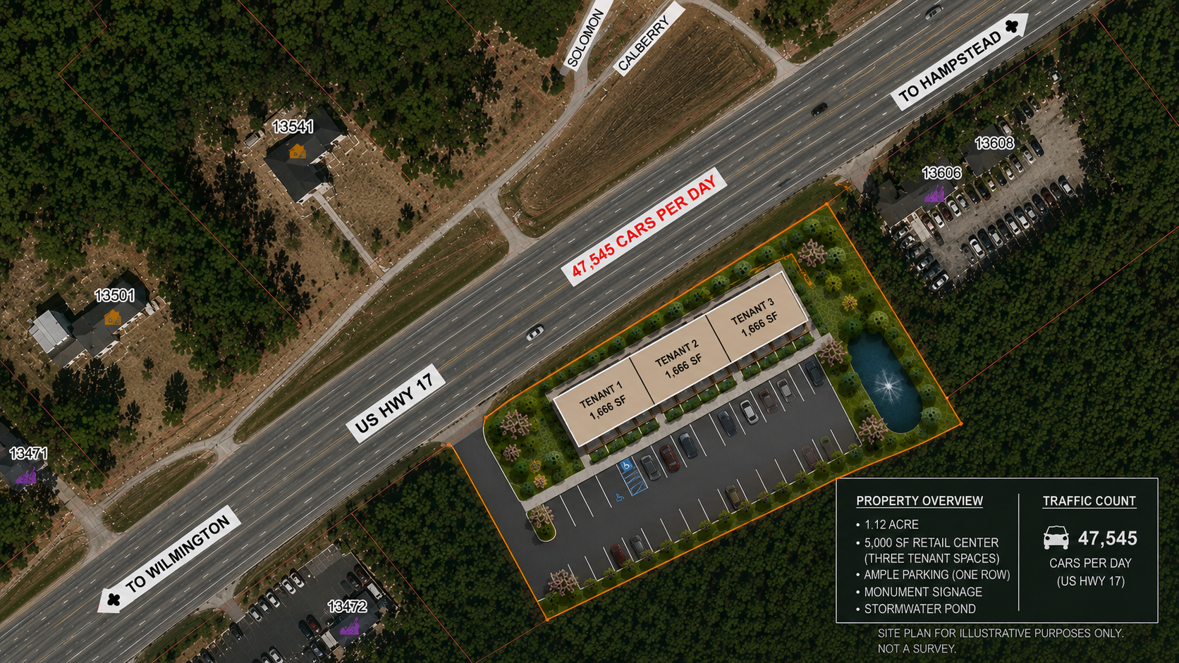 1.11 Acres +/- For Sale Hampstead 