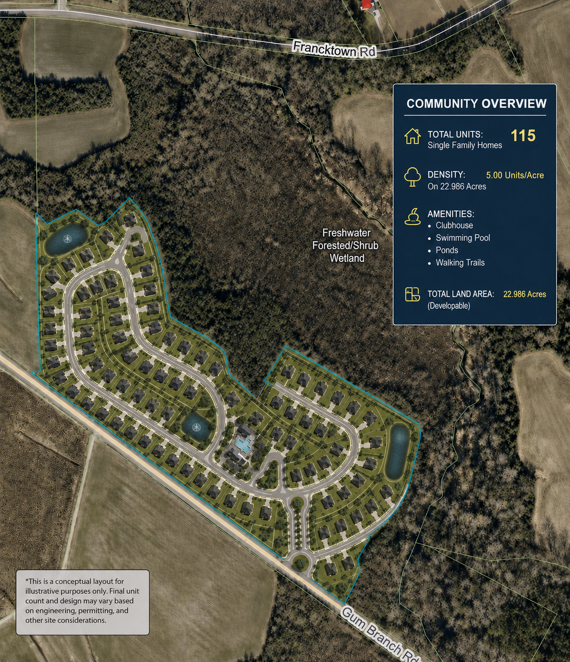 65 Acres For Sale in Richlands NC