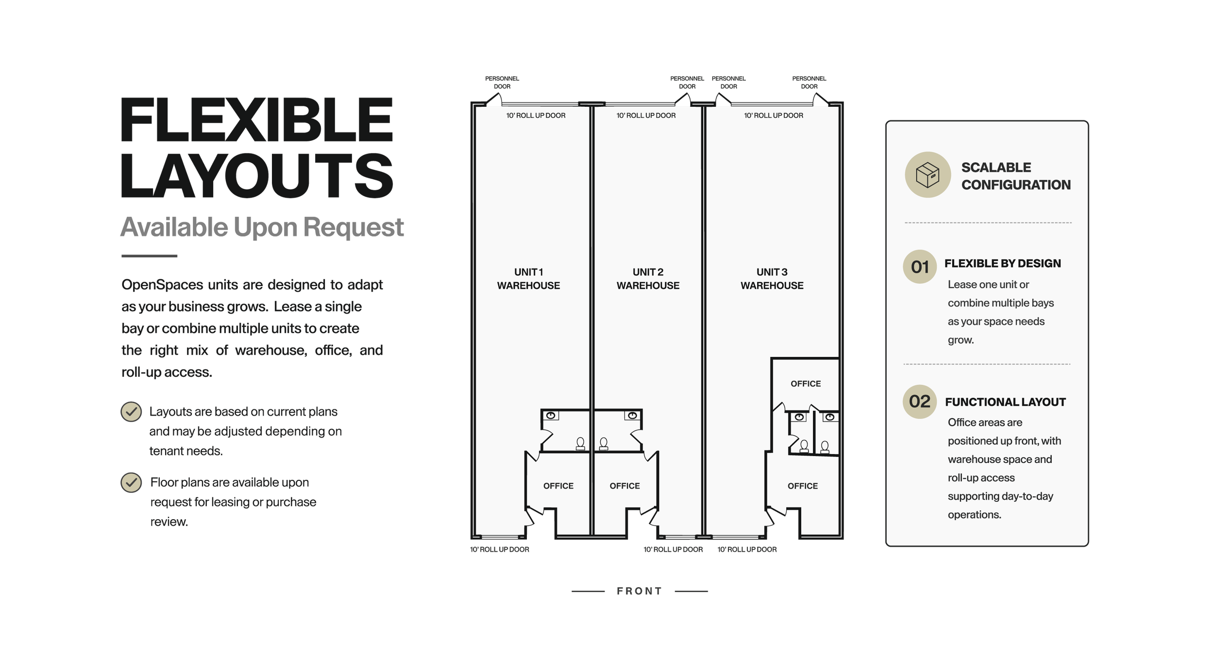 Architectural floor plan showing a scalable, flexible warehouse layout with three units, each with offices and restrooms. The plan highlights customizable design and configurations for business needs.
