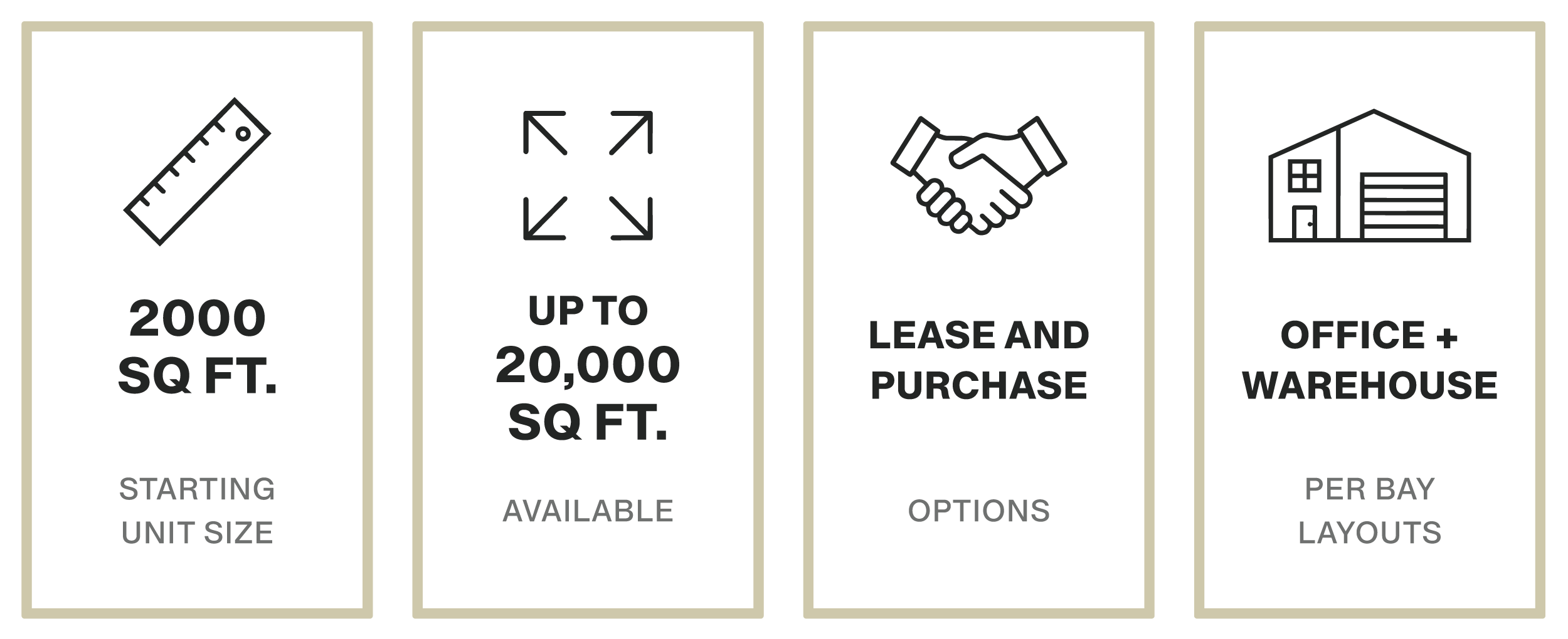 Four promotional signs for commercial real estate listings. The first sign mentions starting unit size of 2000 square feet. The second indicates availability up to 20,000 square feet. The third sign offers lease and purchase options with a handshake icon. The fourth sign advertises office warehouse spaces with various layout options.