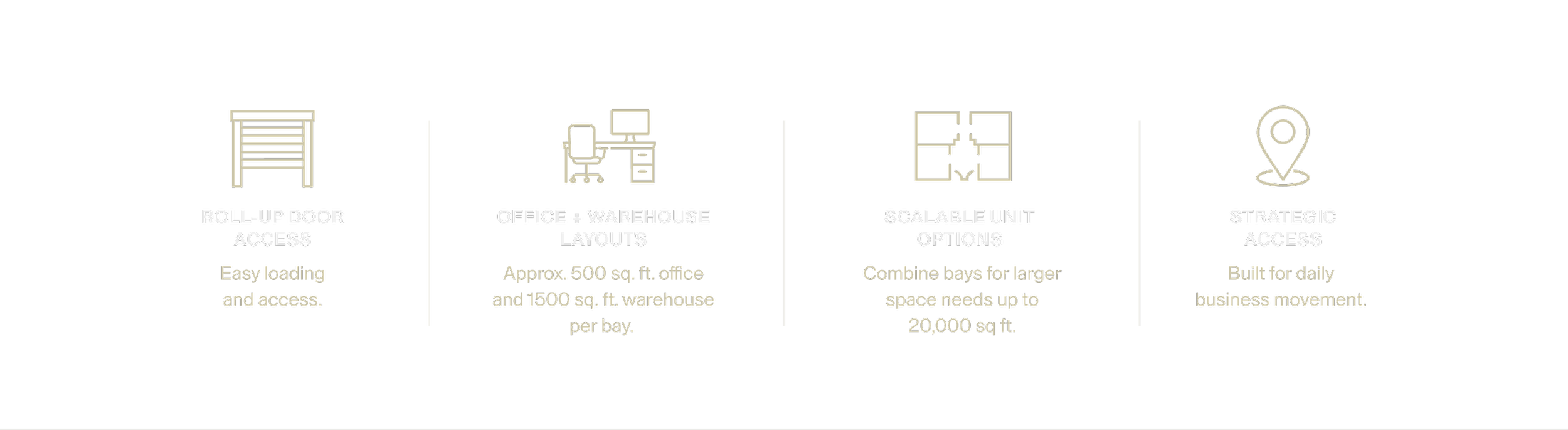 Infographic with four sections about modular units: Roll-up door access with an icon of a roll-up door, Office and warehouse layouts with an icon of an office desk and chair, Scalable unit options with an icon of four connected squares, and Strategic access with a location pin icon. Each section contains a title and brief description.