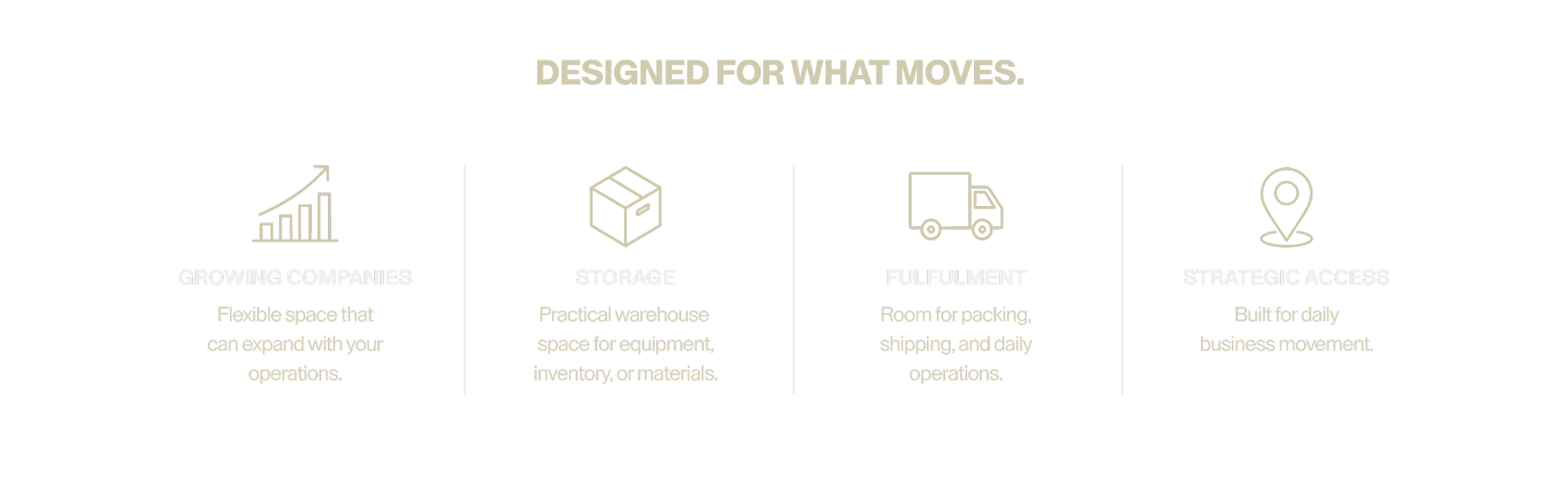 Infographic titled 'Designed for What Moves' with four sections: Growing Companies with a bar chart icon, Storage with a warehouse box icon, Fulfillment with a delivery truck icon, and Strategic Access with a location pin icon, describing features for business expansion, storage, shipping, and access.