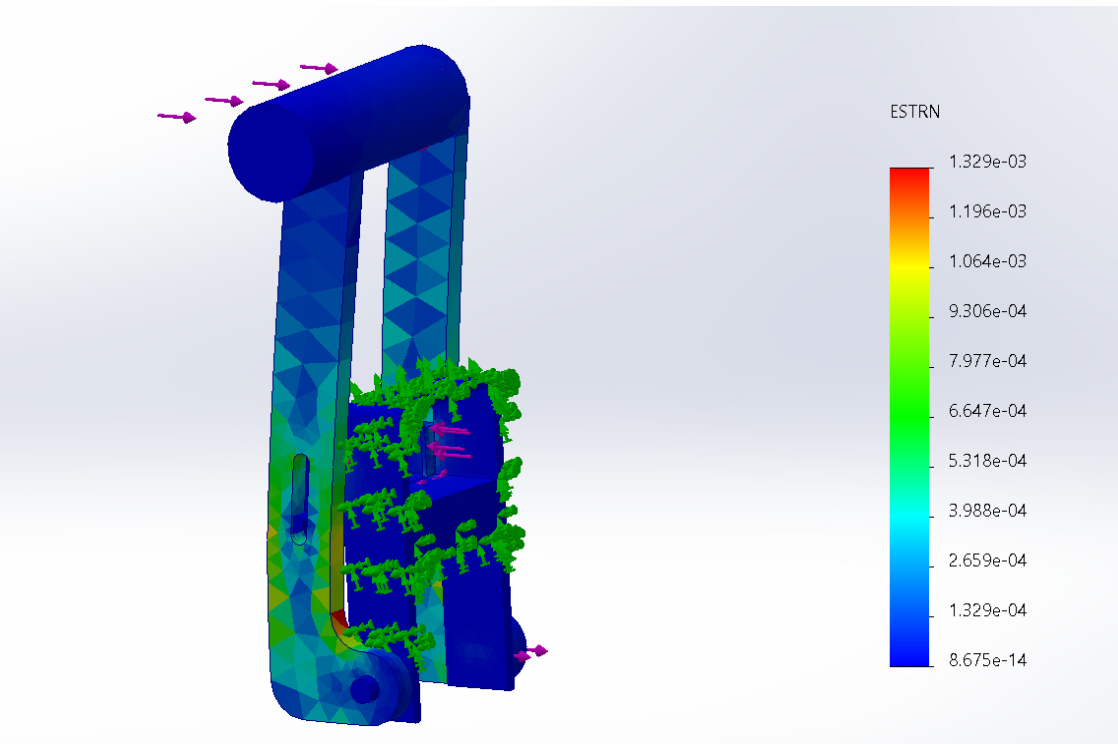 FEA Analysis showing negligible stress concentrations on lever