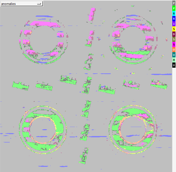 Peregrine Results (My part is the bottom right)