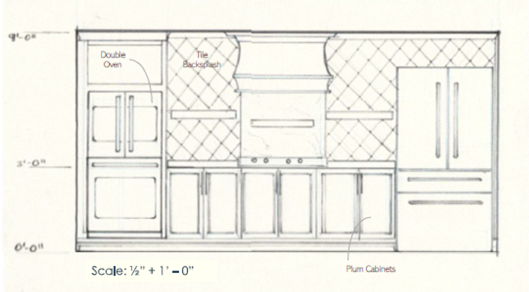 Kitchen Elevation