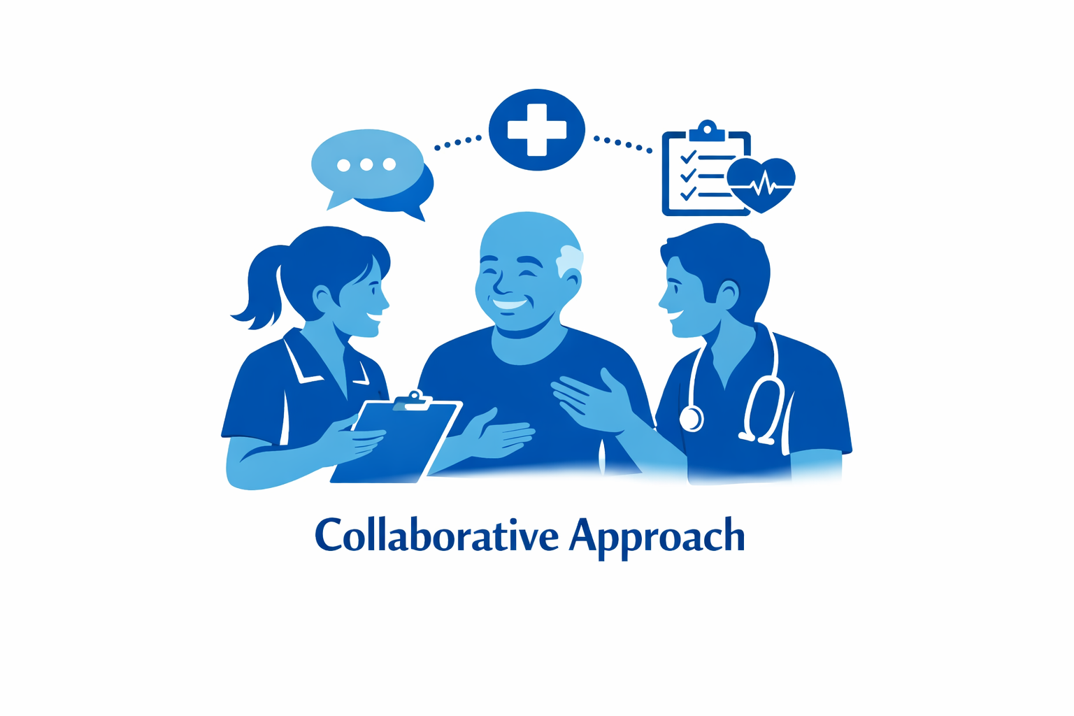 Illustration of three healthcare professionals, two women and one man, engaging in a collaborative discussion with medical icons above them, including a speech bubble, a cross, and a healthcare checklist, with the text 'Collaborative Approach' underneath.