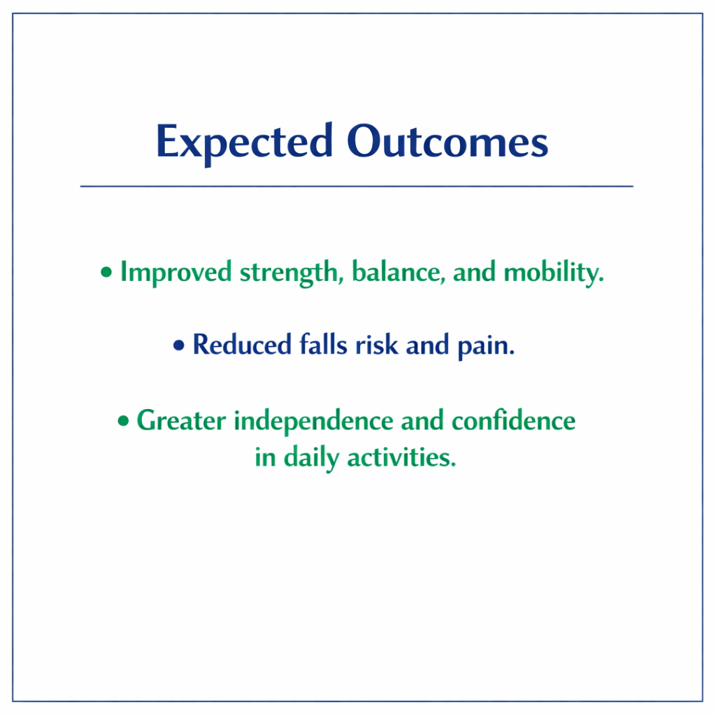 Slide titled 'Expected Outcomes' listing three benefits in green and blue text: improved strength, balance, mobility; reduced falls risk and pain; greater independence and confidence in daily activities.