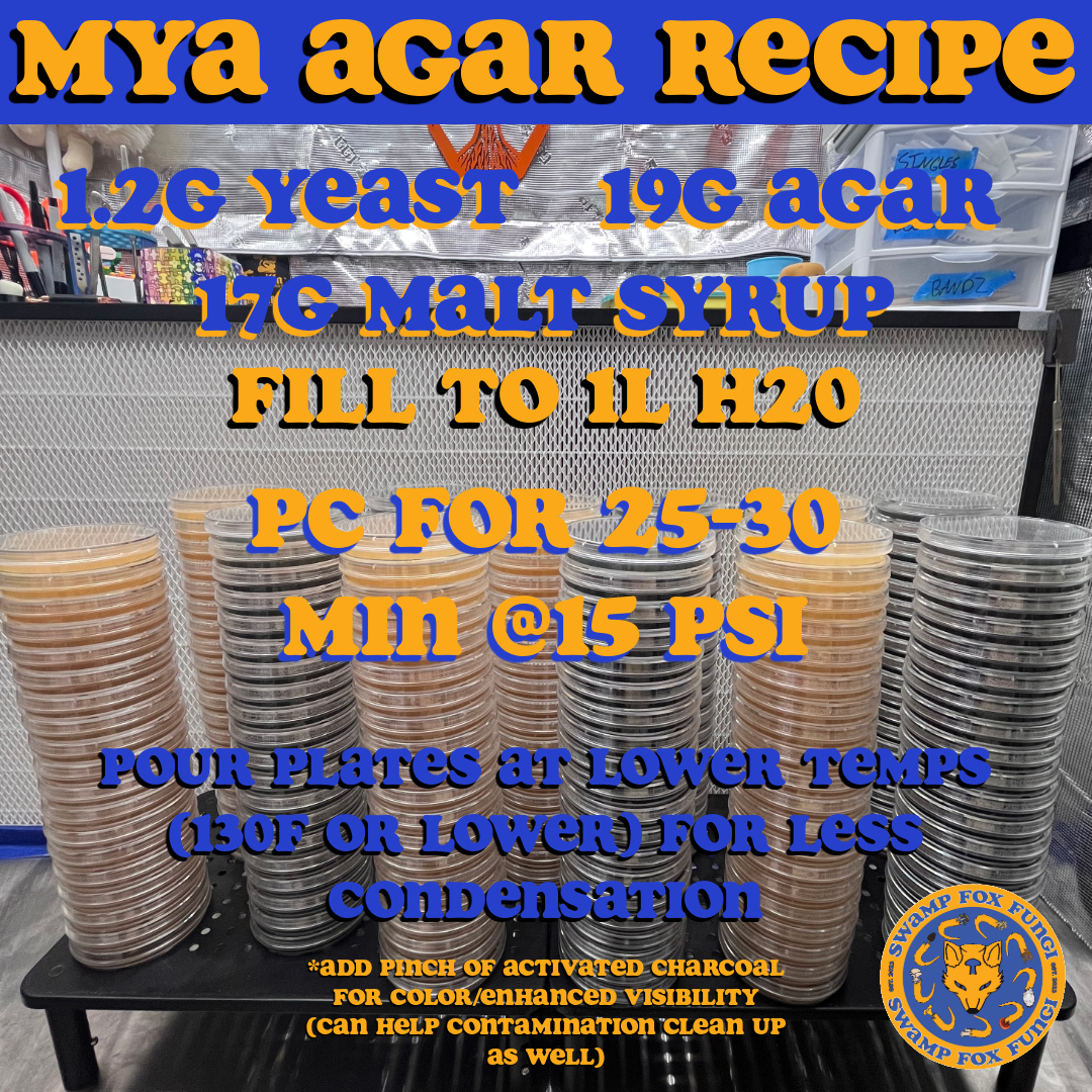 MYA Recipe &amp; SOP (V2)