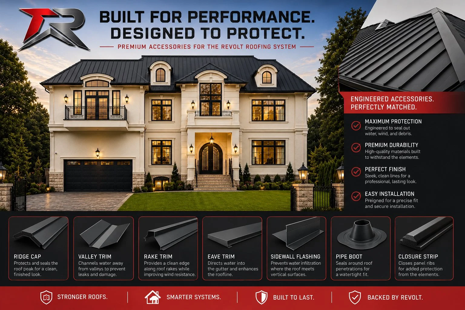 Advertisement for Revolt Roofing System features a large house with black metal roofing and premium accessories, showcasing various roofing components such as ridge cap, valley trim, rake trim, eave trim, sidewall flashing, pipe boot, and closure strip, all designed for protection, durability, and easy installation.