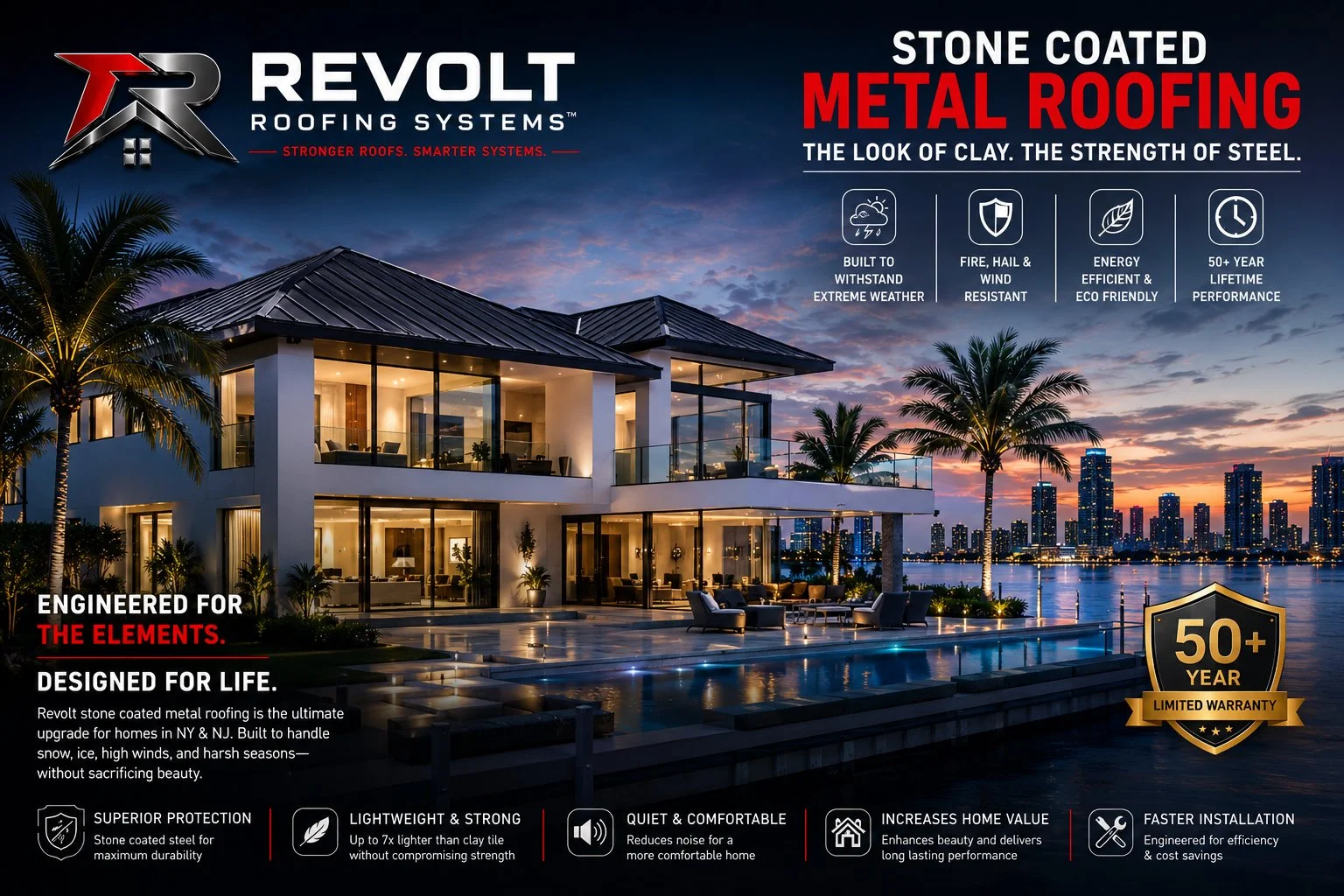 Advertisement for Revolt Roofing Systems featuring a modern house with stone coated metal roofing, a city skyline at sunset, and icons highlighting features like weather resistance, energy efficiency, and warranty.