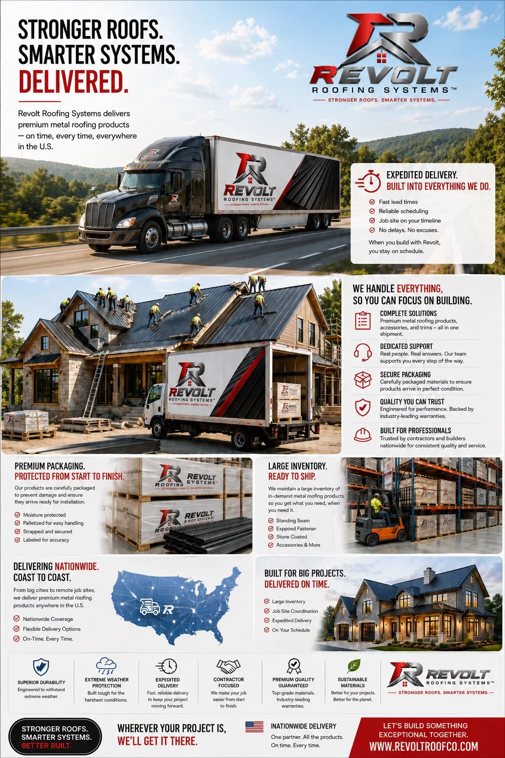 Advertisement for Revolt Roofing Systems showcasing trucks and workers delivering and installing metal roofing products across the U.S.