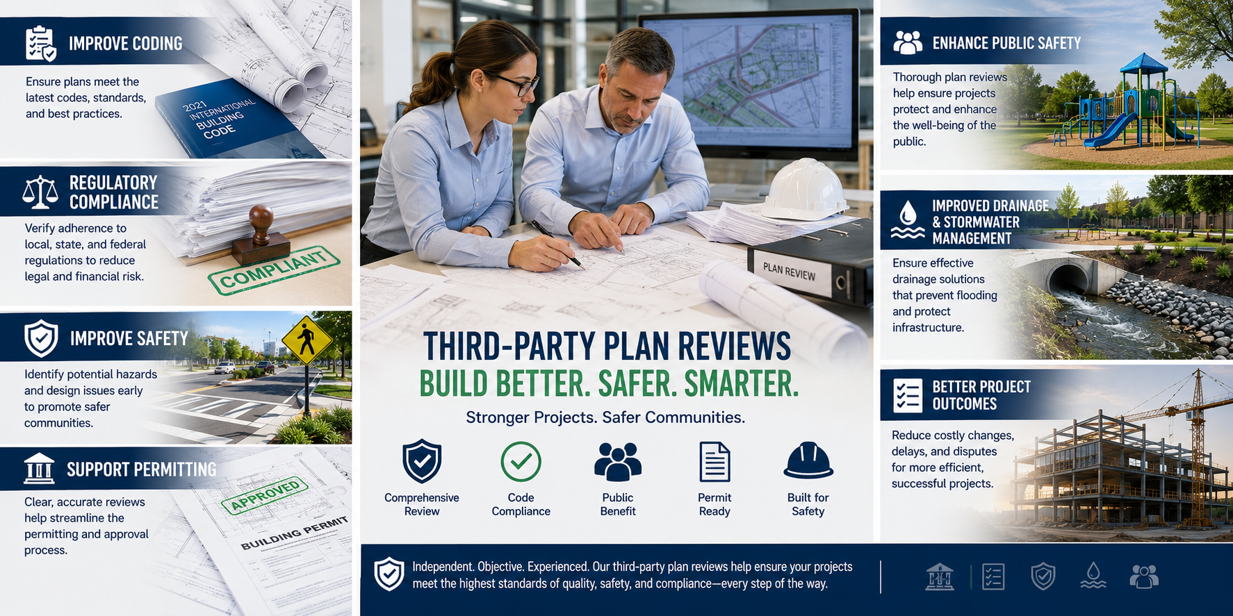 A brochure focusing on third-party plan reviews for construction projects, highlighting building code compliance, safety, public safety, drainage, project outcomes, and permitting, with images of blueprints, a city street, a playground, drainage pipe, and a building under construction.