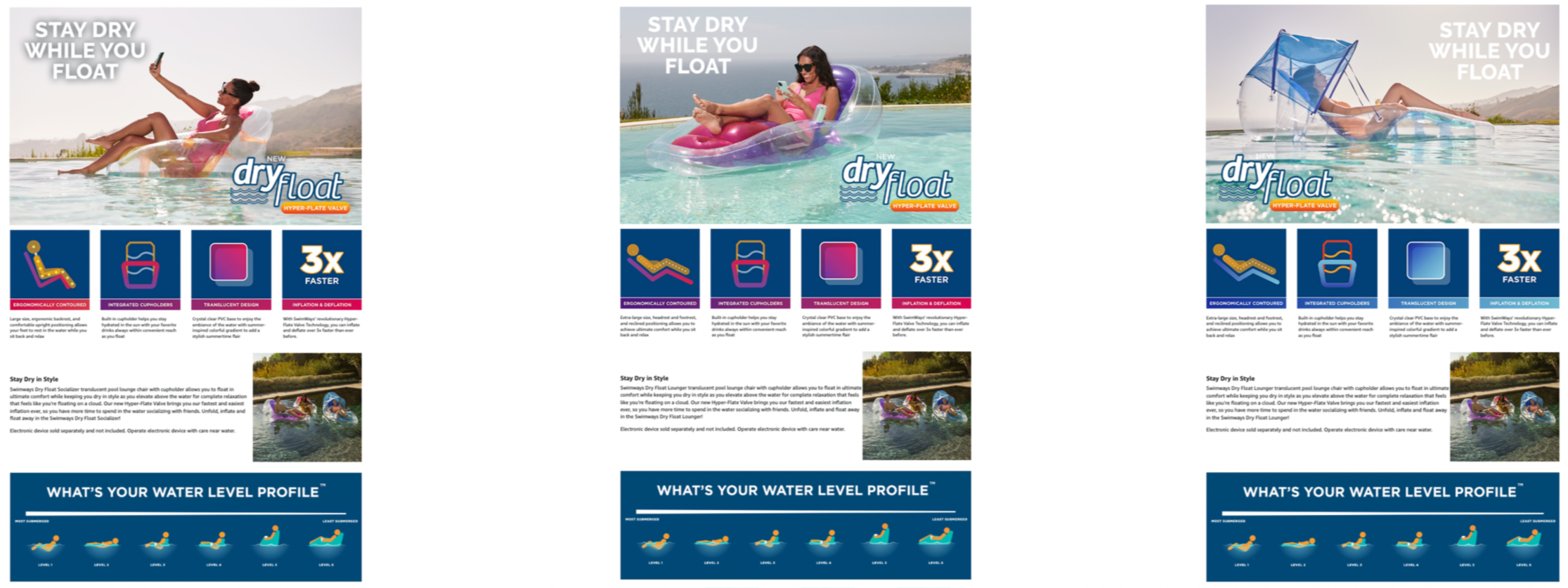 Three images of women relaxing on inflatable pool floats in a swimming pool, with the text "Stay dry while you float" and product information about dry float pool floats.