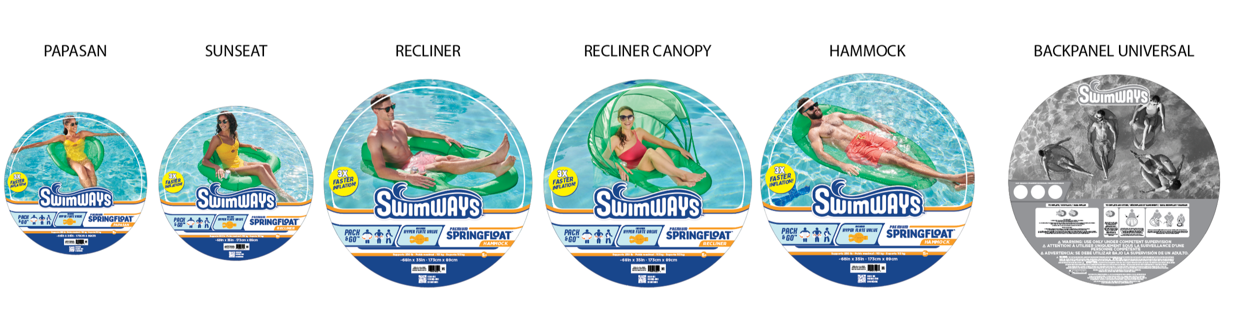 Image showing various types of SwimWays aquatic loungers and accessories, including Papasan, Sunseat, Recliner, Recliner Canopy, Hammock, and Backpanel Universal, with models demonstrating each product in a pool.