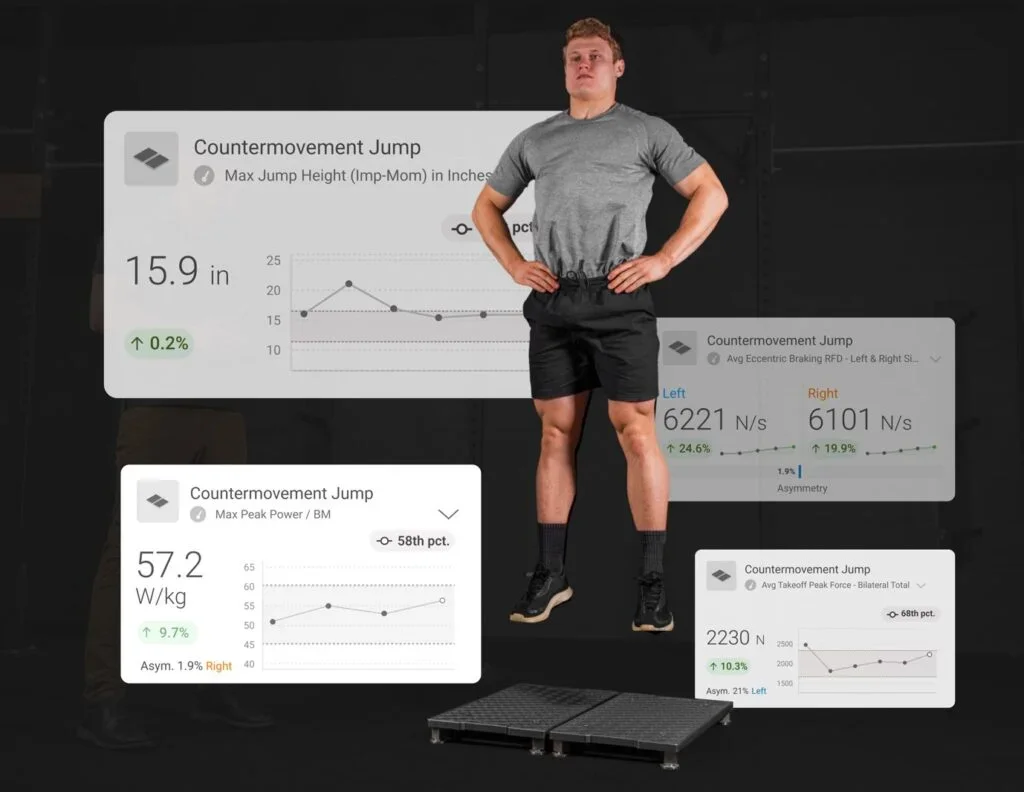 Why Objective Testing Changes Everything About Physical Therapy