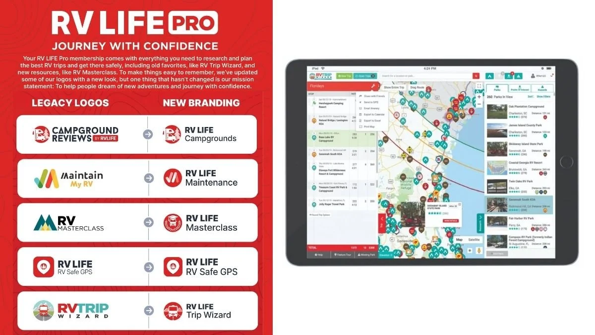 RV Life Pro APP for Class A RV