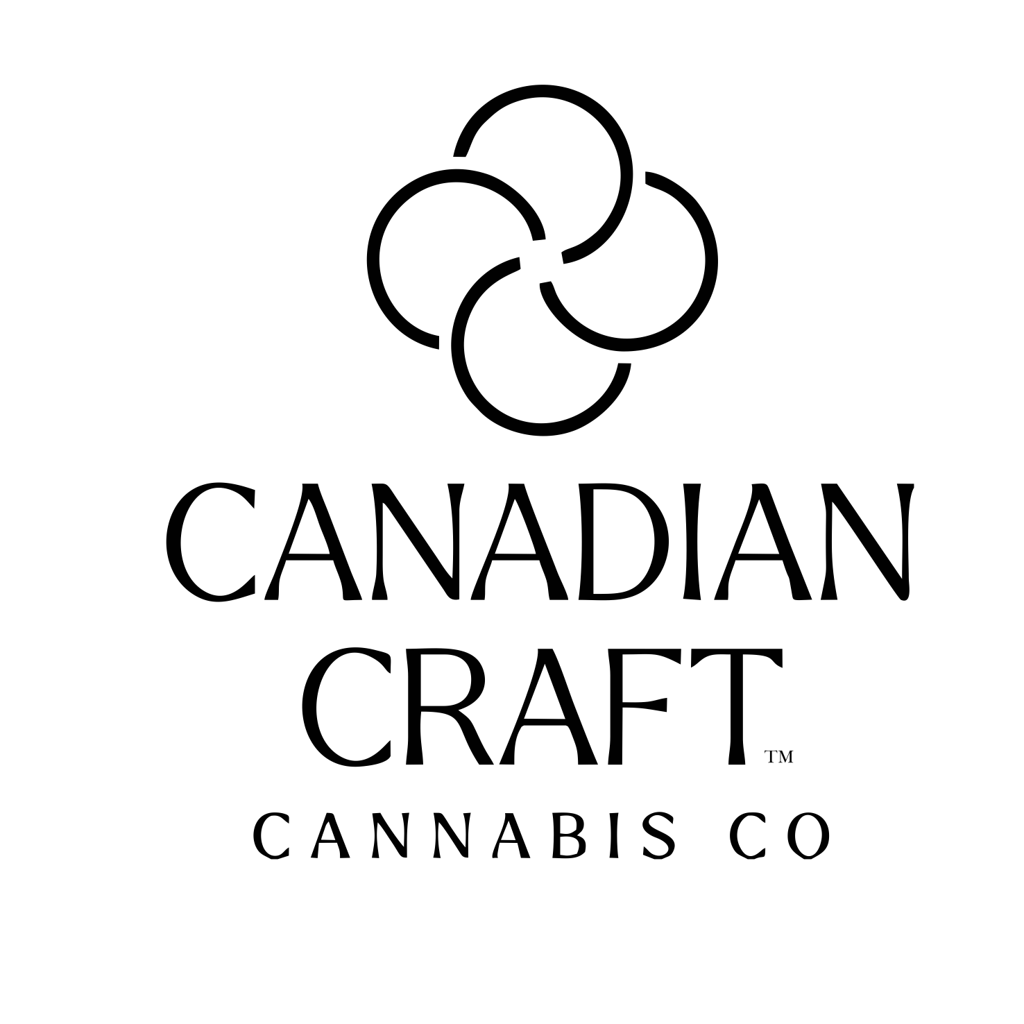 Black logo with four overlapping circles and the words "Canadian Coffee" underneath.