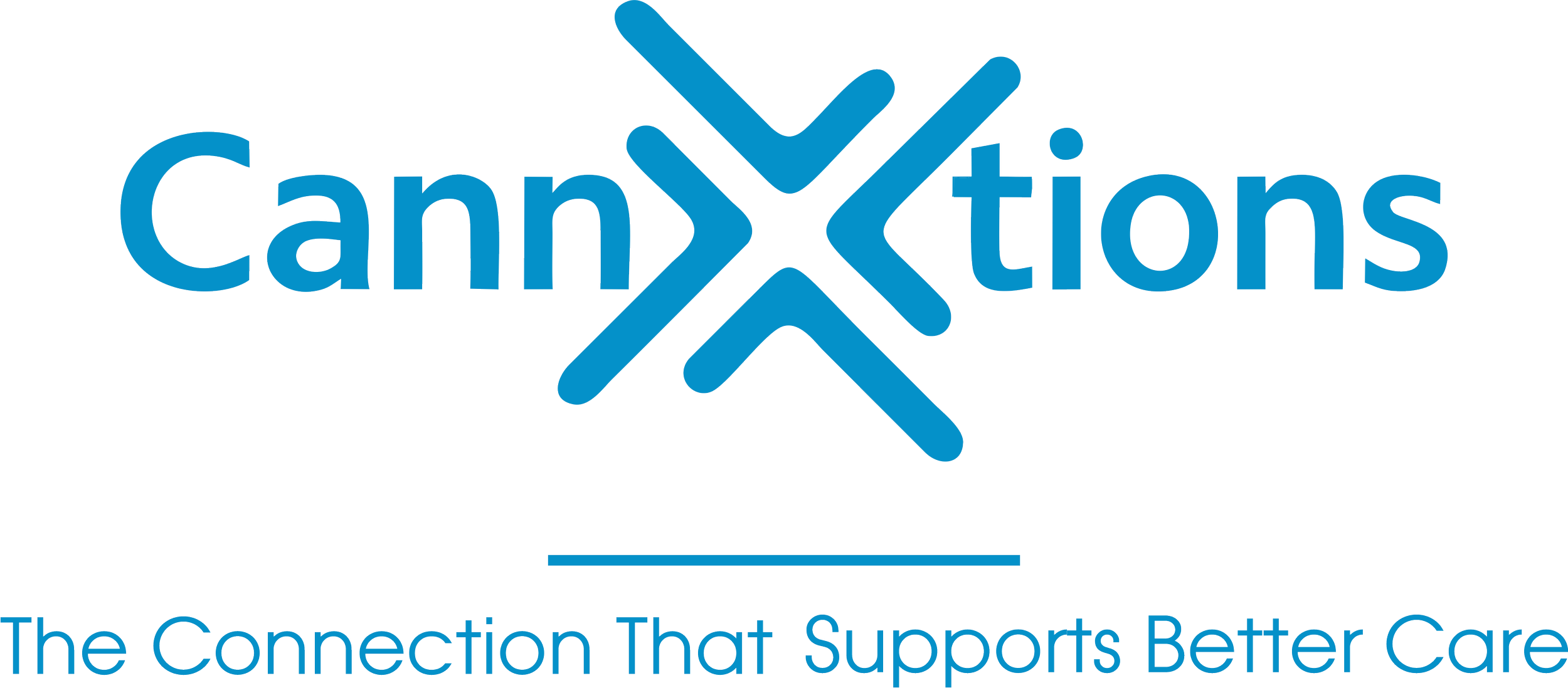 Logo of CanYtiOns with a stylized checkmark and X in blue, and a tagline that reads 'The Connection That Supports Better Care'.