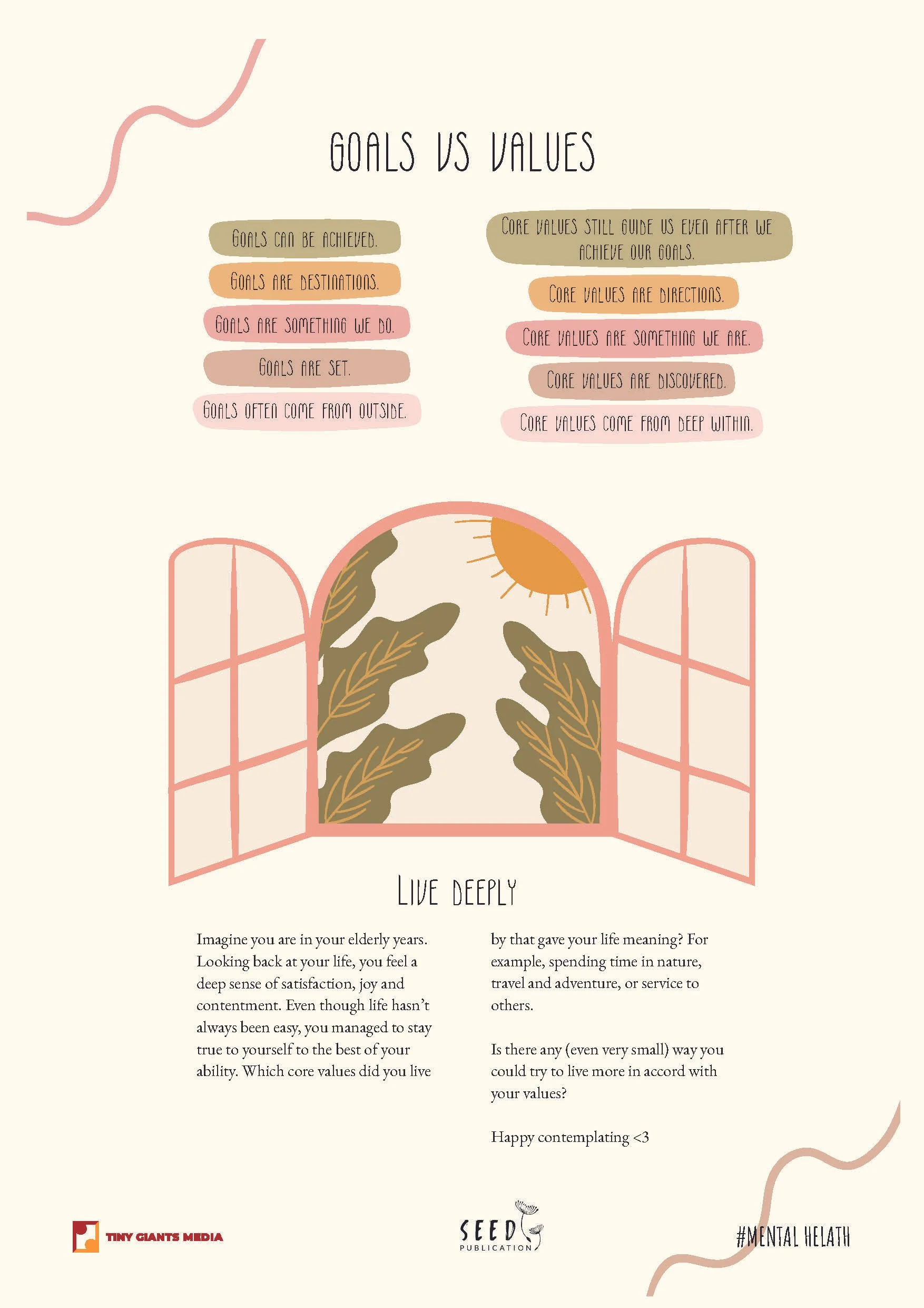 An inspirational poster titled 'Goals vs Values' with a graphical illustration of an open window and plant, plus sections of text discussing the importance of core values and goals, and social media tags for mental health.