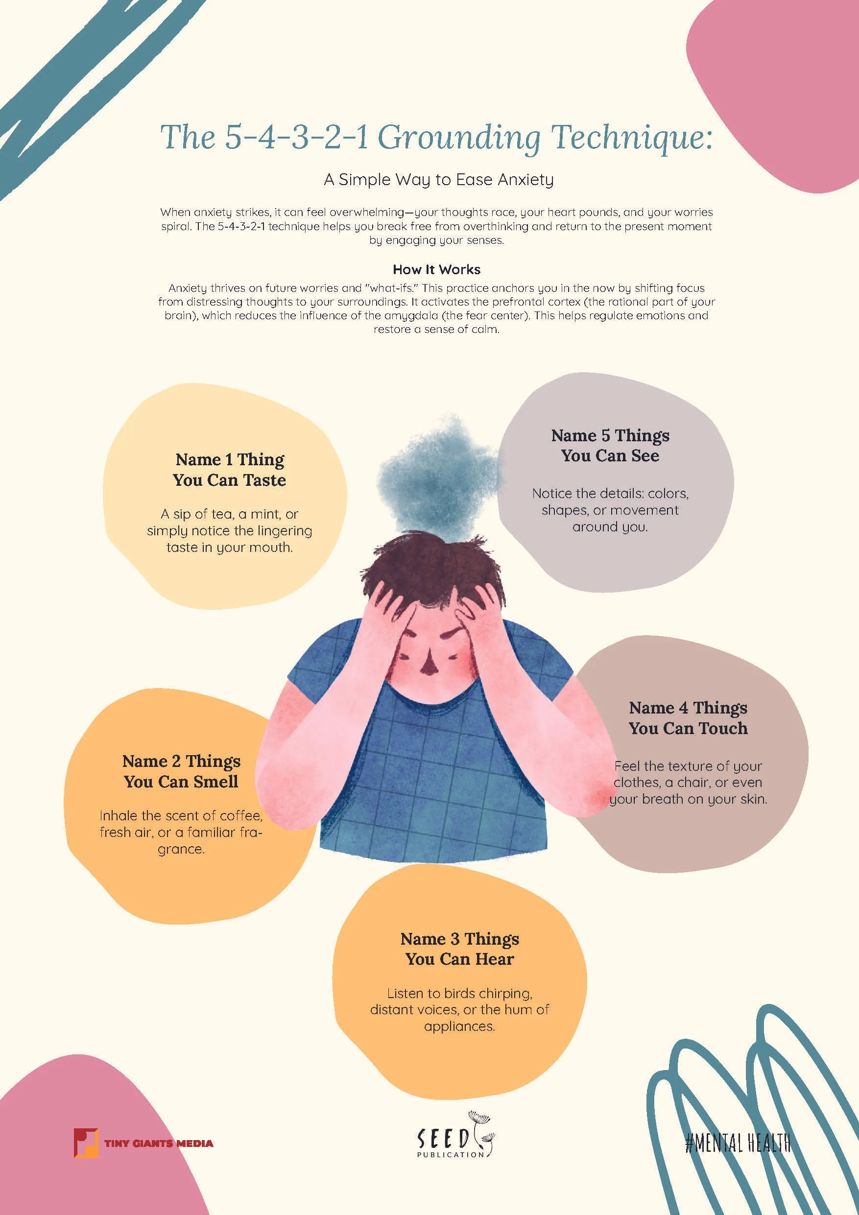 A printed infographic explaining the 5-4-3-2-1 grounding technique for easing anxiety, with colorful abstract shapes and a partially visible illustration of a person holding their head.