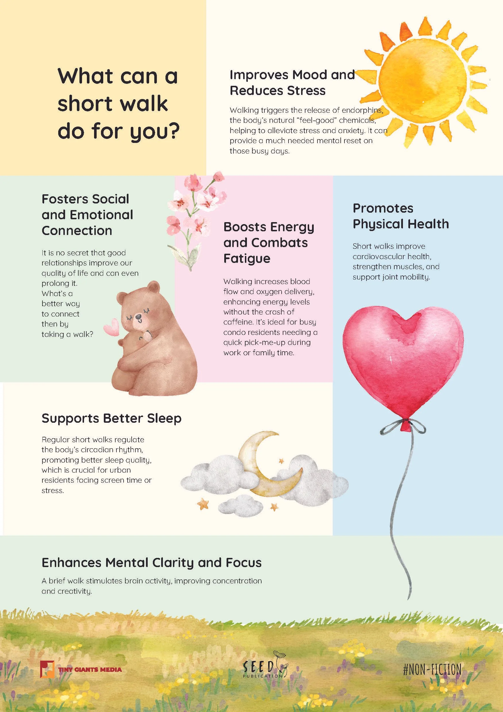 Infographic explaining benefits of short walks, including improving mood and reducing stress, fostering social and emotional connection, boosting energy and combating fatigue, supporting better sleep, and enhancing mental clarity and focus, with illu