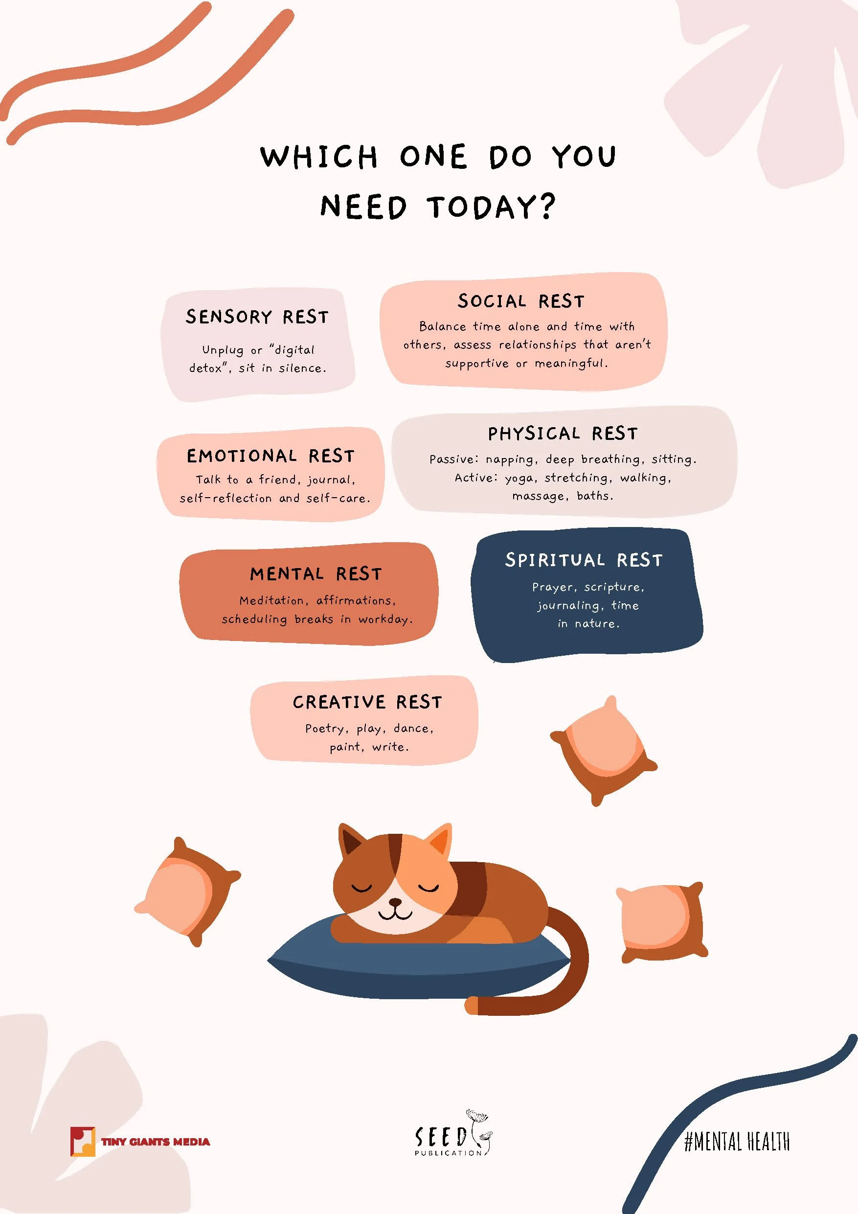 An illustrated poster with a light pink background featuring a cute sleeping cat on a blue pillow, surrounded by small, orange, pillow-like objects, and text about different types of rest for mental health.