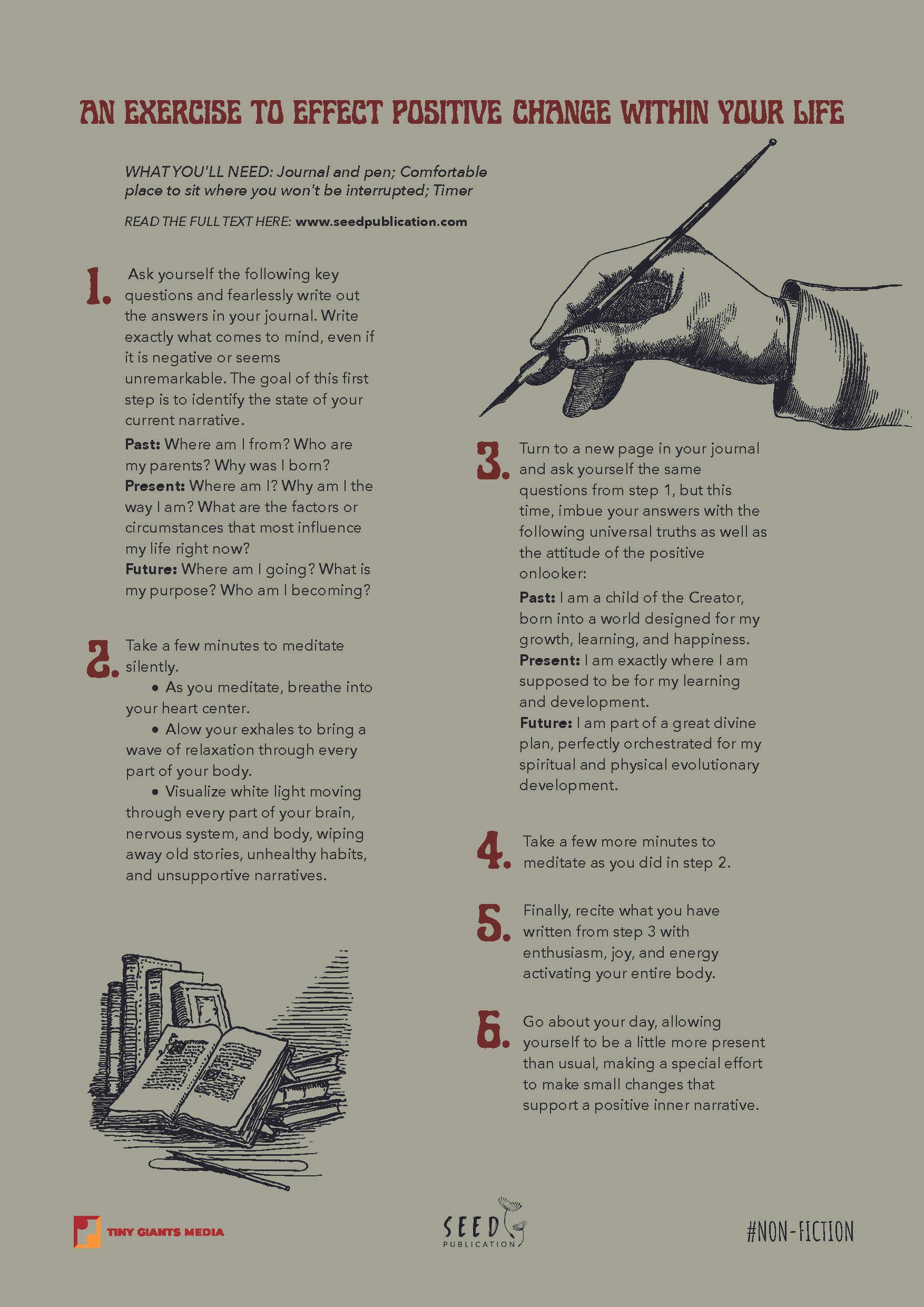 A webpage layout with a heading "An exercise to effect positive change within your life" and three steps for self-reflection and meditation, accompanied by an illustration of a hand holding a pen. The page mentions seedpublication.com and features lo