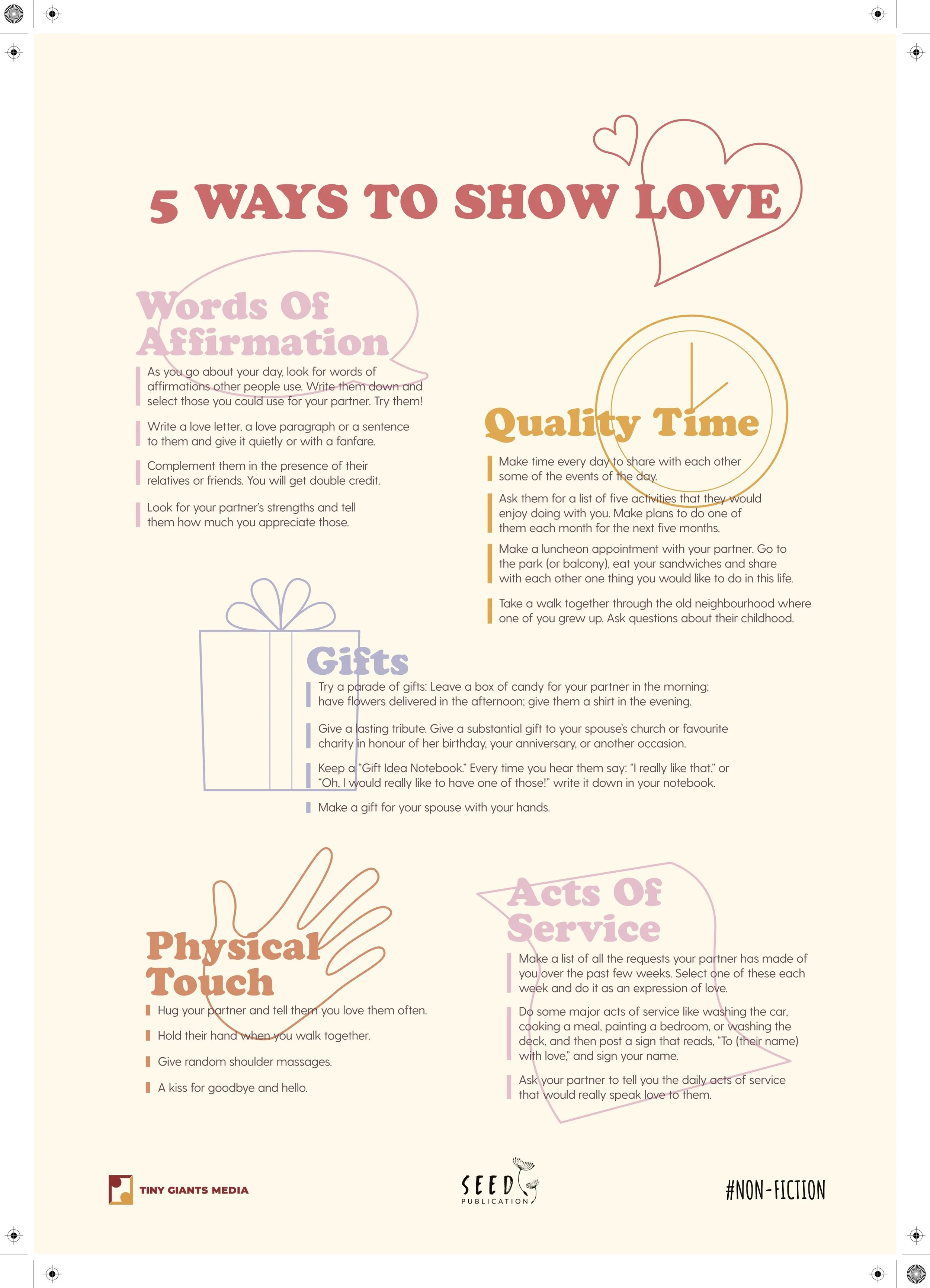 A colorful infographic listing five ways to show love through actions such as words of affirmation, quality time, physical touch, acts of service, and gift giving. It includes illustrations like hearts, a gift box, a clock, and a hand, with descripti