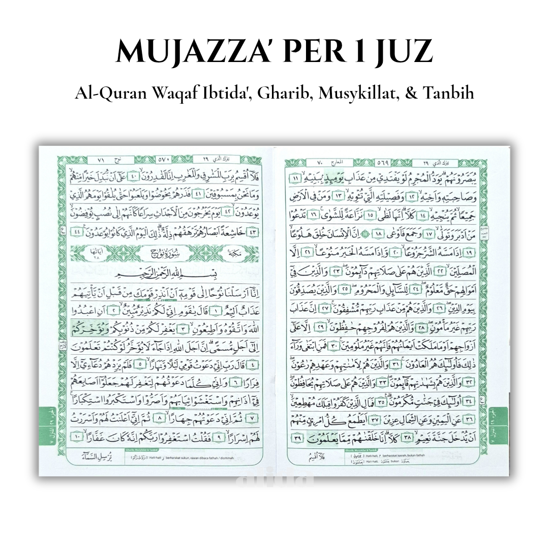 63 isi Mujazza Per Juz A5.png