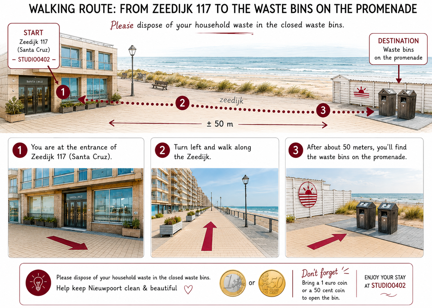 A step-by-step walking route guide from Zeedijk 117 to waste bins on the promenade. The image shows the starting point at Zeedijk 117, instructions to turn left and walk along the Zeedijk, and the destination with waste bins located on the promenade. It includes labeled graphics, arrows, and photographic scenes of the location.