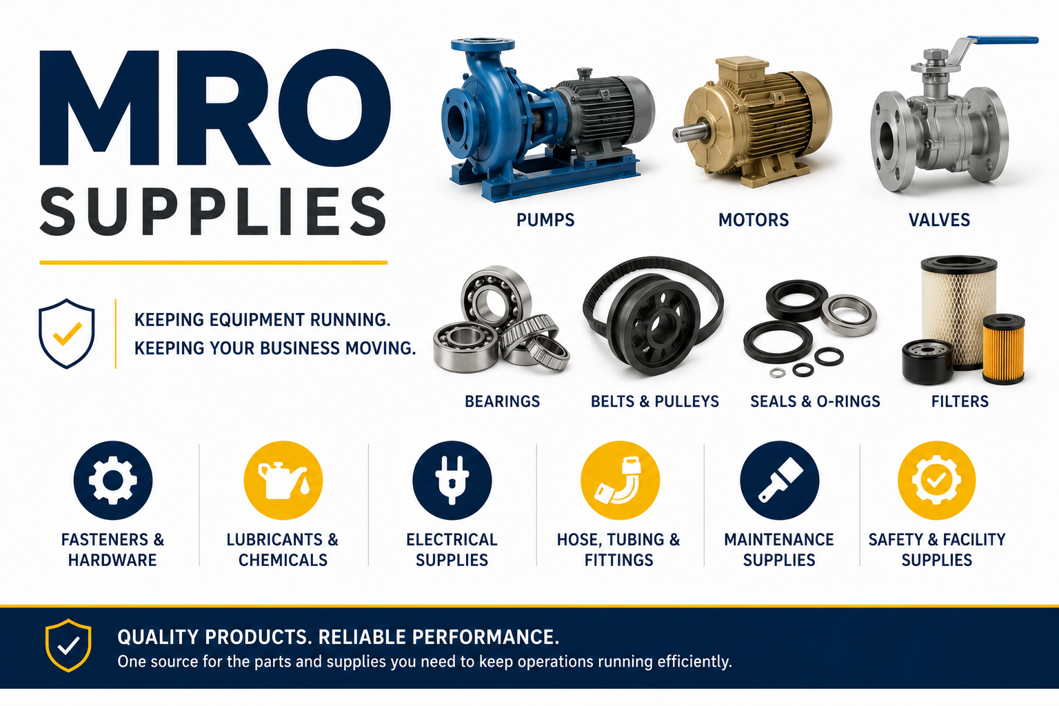 MRO Supplies.png